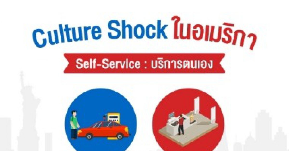 ยินดีรับชำระค่าโครงการนักเรียนแลกเปลี่ยนอเมริกา AYP ด้วยบัตรเครดิต ไม่มีค่าธรรมเนียม